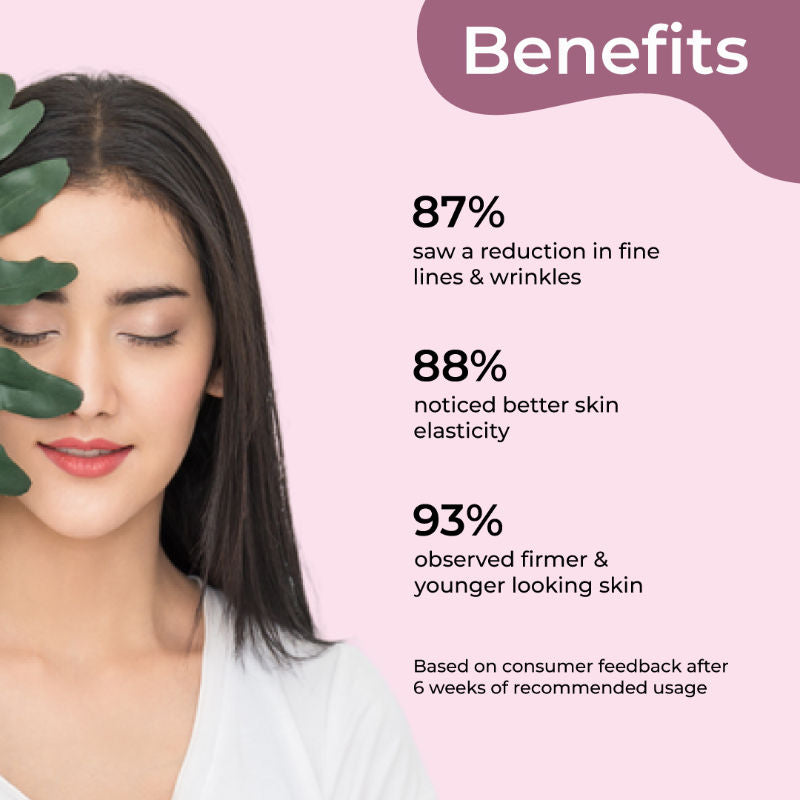 Niacinamide Anti Ageing Face Serum That Controls Wrinkles and Reduces Signs Of Ageing