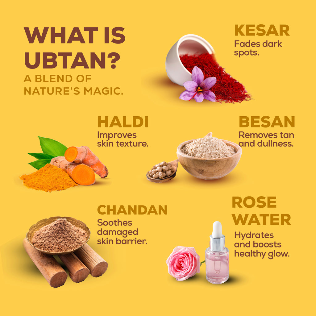 Ubtan Tan Removal Face Wash, For Natural Glowing Skin