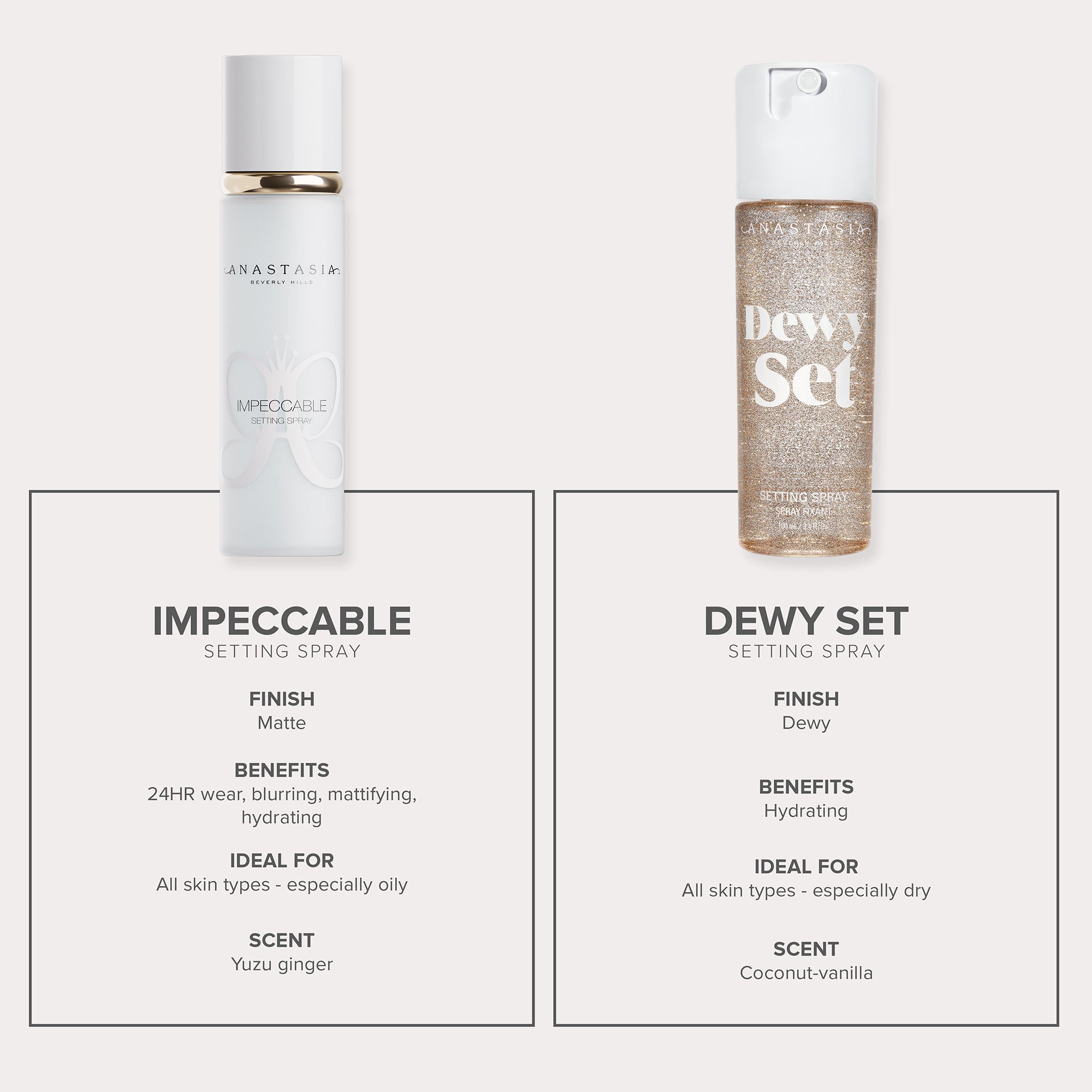 Impeccable Blurring Matte Setting Spray