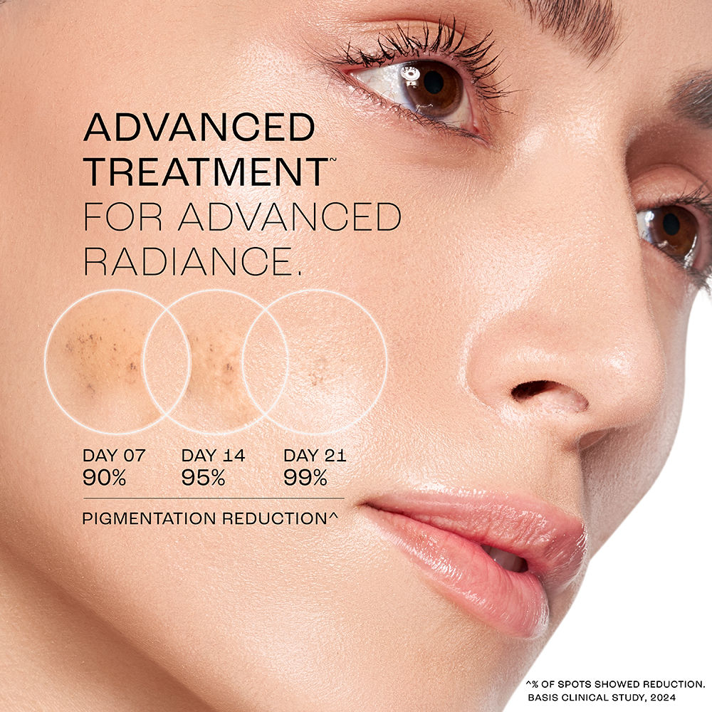 Absolute Perfect Radiance Serum With 7% Pure Niacinamide For 2X Skin Brightening