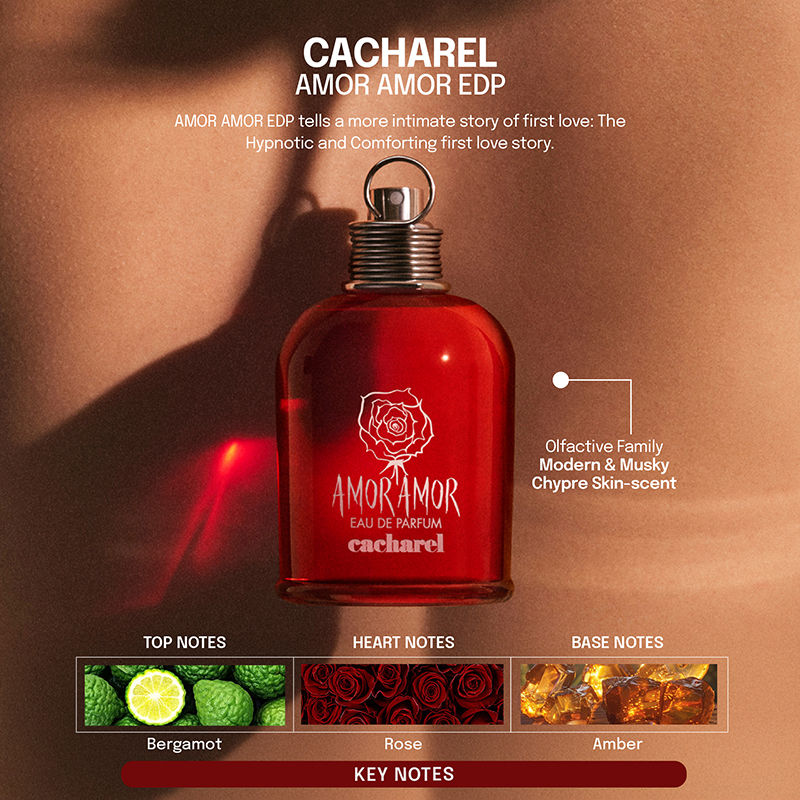 Amor Eau De Parfum