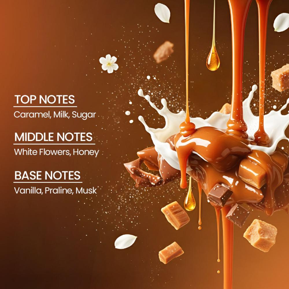 India This Is Milk Delicious Milkshake Inspired Perfumes