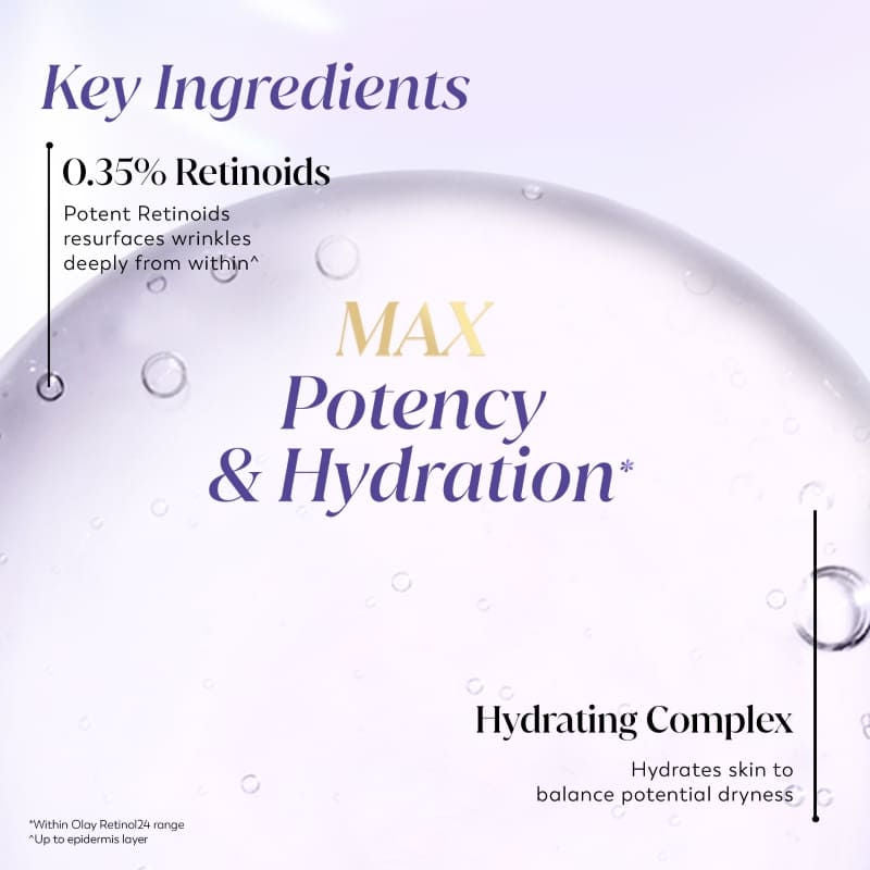 Retinol 24 Max Anti Ageing Night Cream, Visibly Reduces Wrinkles In 7 Nights, Fragrance Free