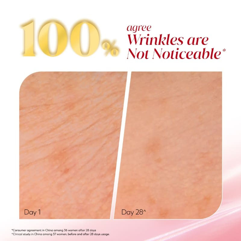 Super Collagen Peptides Moisturizer For Firm & Lifted Skin, Reduces 5 Signs Of Ageing