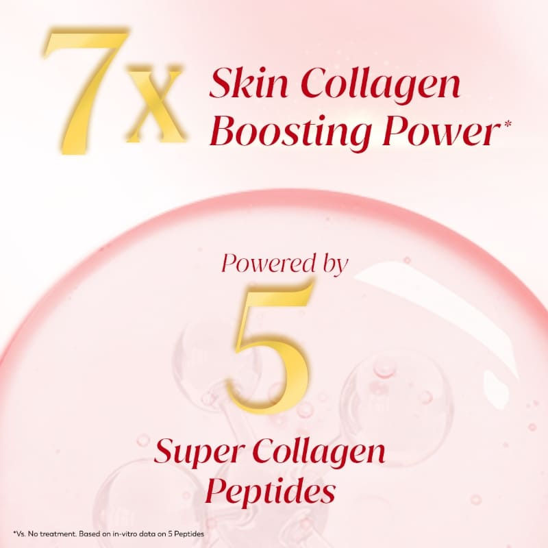 Super Collagen Peptides Moisturizer For Firm & Lifted Skin, Reduces 5 Signs Of Ageing