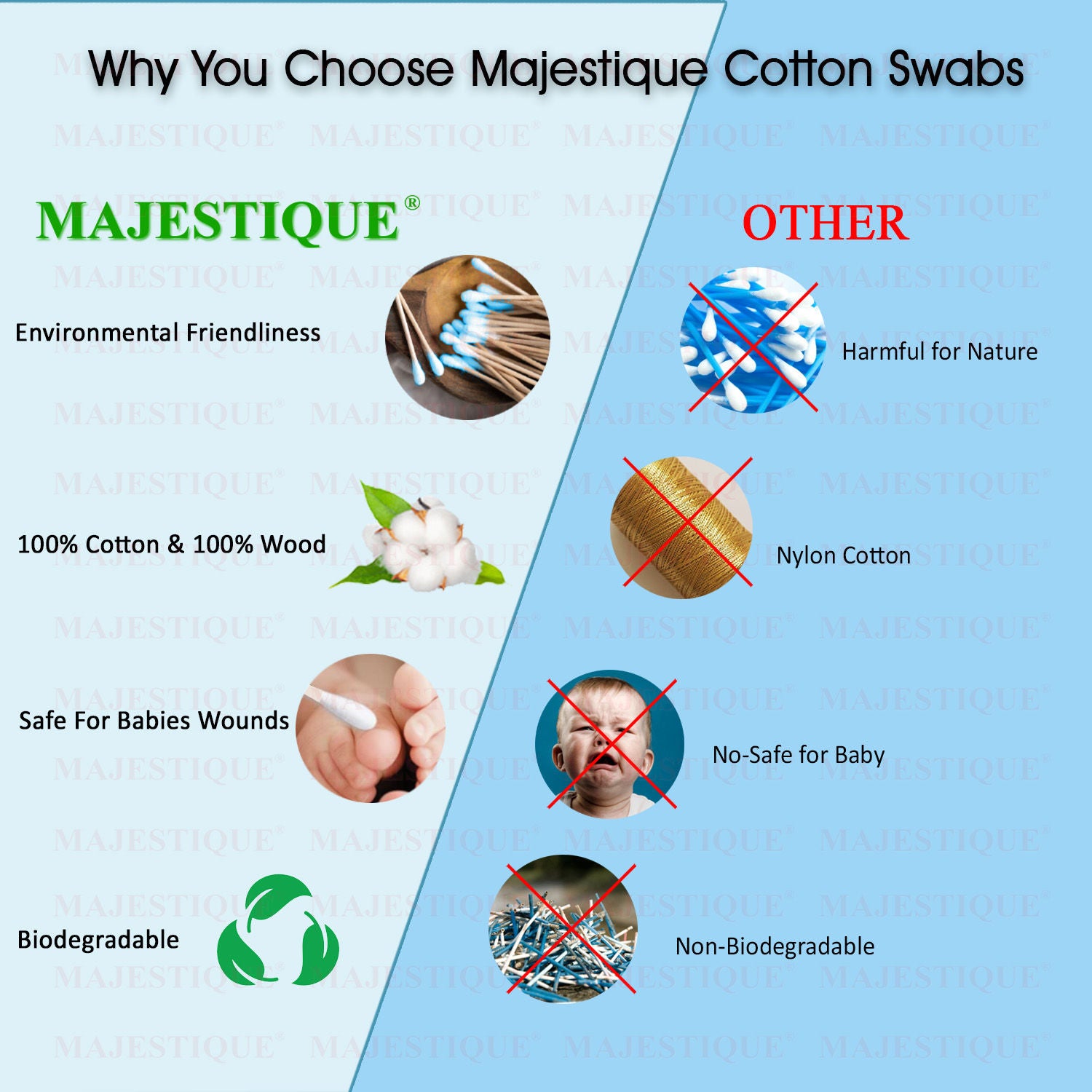 500-Swab Ear Cleaner Buds, Eco-Friendly And Multi-Functional Cotton Swab Stick