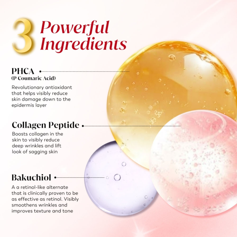 Ultra Firming Serum - Phca, Bakuchiol & Collagen Peptide