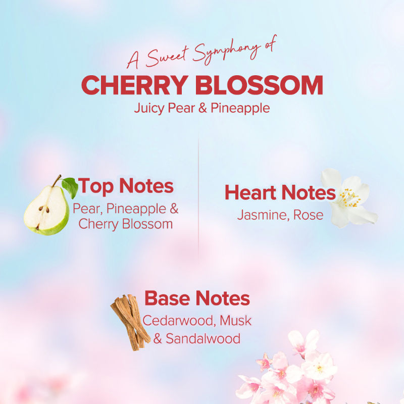 Refresh+ Cherry Blossom Bloom Perfume Body Mist-Long Lasting Fragrance for All Skin Types