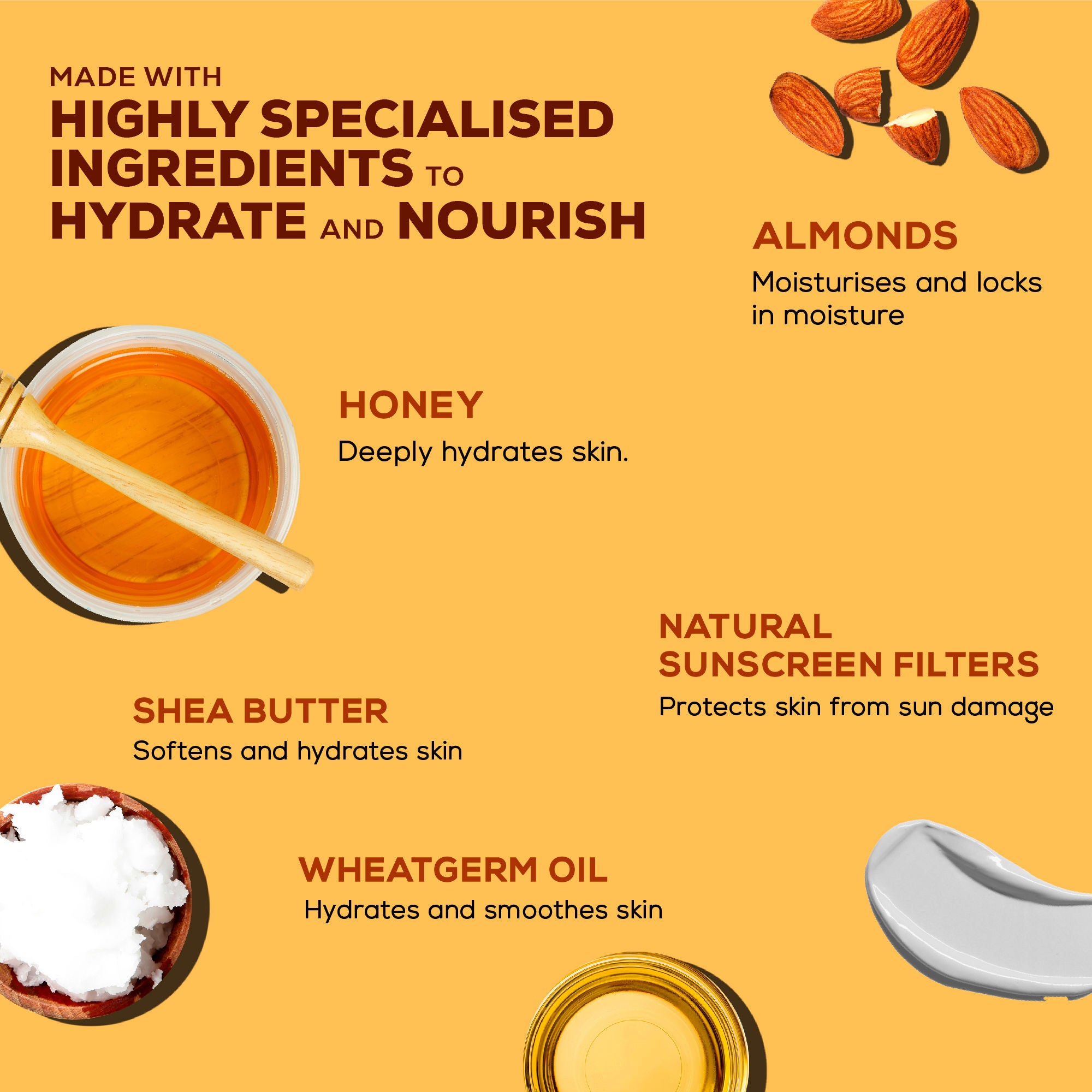 Honey & Almonds Lightweight Body Lotion with Shea Butter, Nourishing 24hr Care for Winter