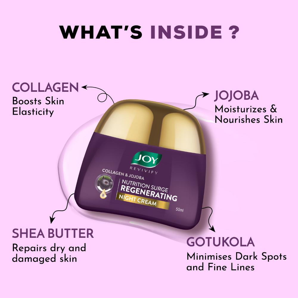 Night Cream with Collagen, Jojoba, Shea Butter & Gotu Kola For Overnight Skin Repair
