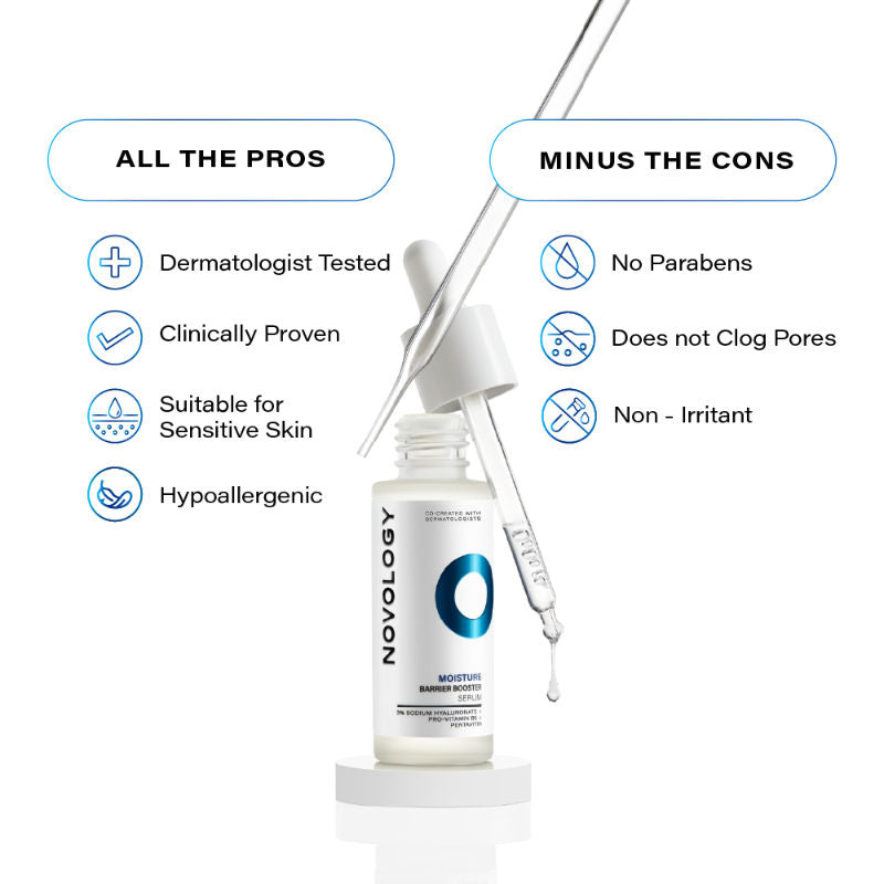 Moisture Barrier Booster Serum For 48 Hours Of Hydration, For Dry skin, Non Sticky
