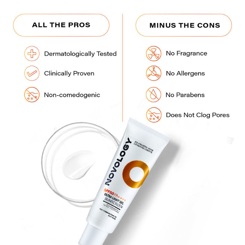 SPF 50 PA++++ Ultra Light Gel Sunscreen
