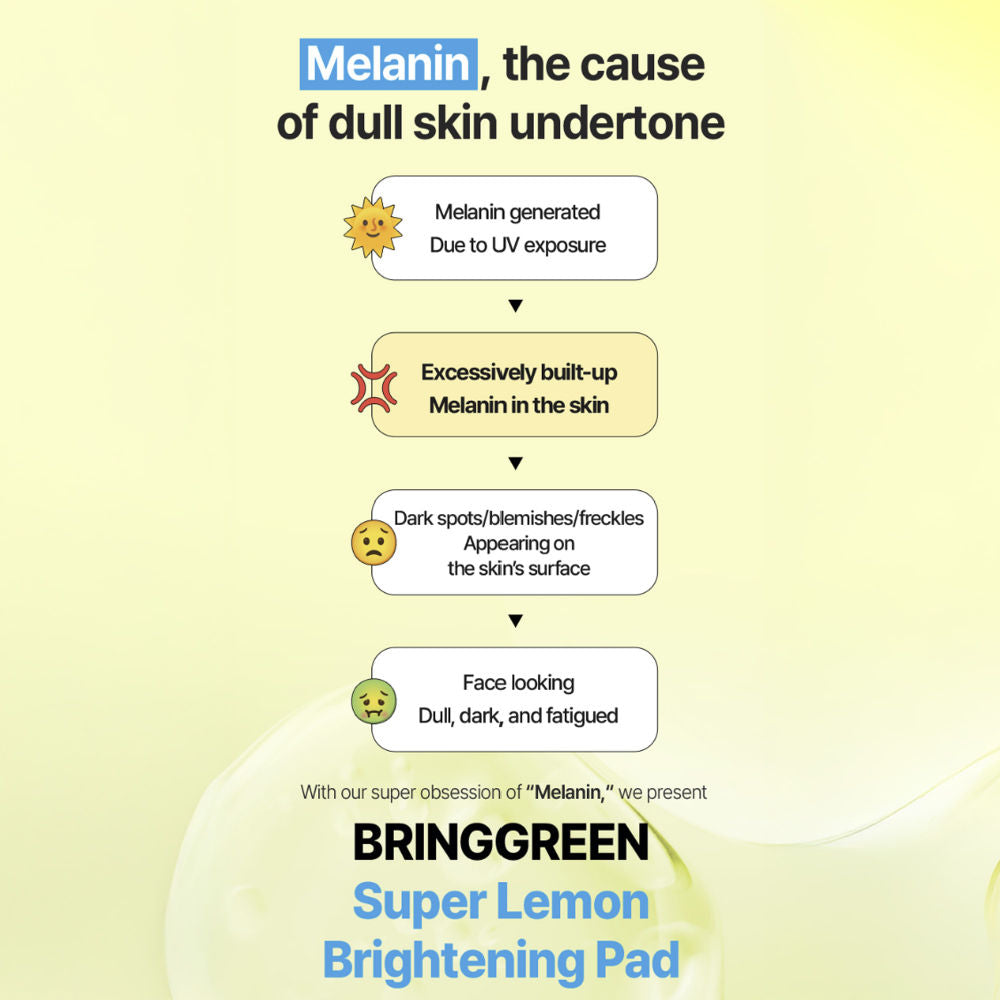 Super Lemon Glutathione Toner Pad