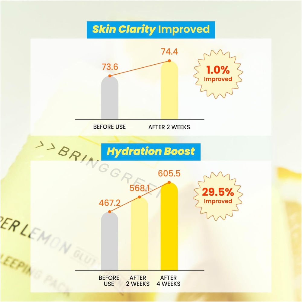 Super Lemon Glutathione Sleeping Pack