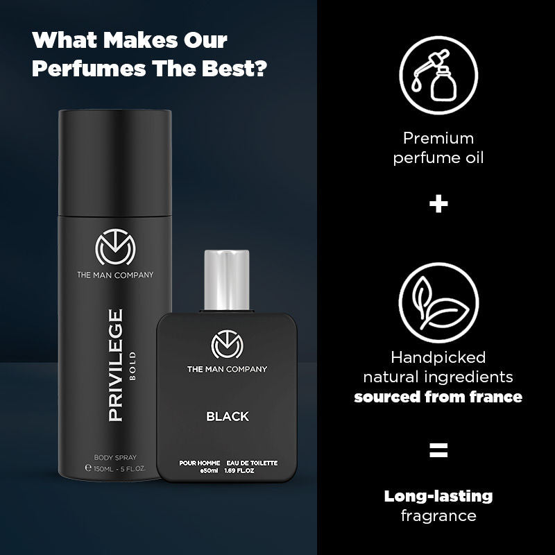 Black & Bold Perfume