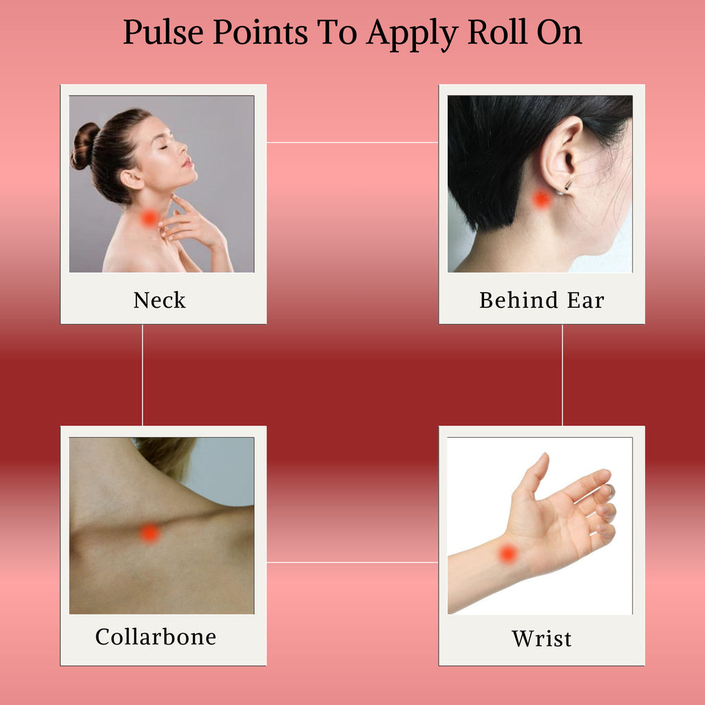 Ambre Noir Roll-On