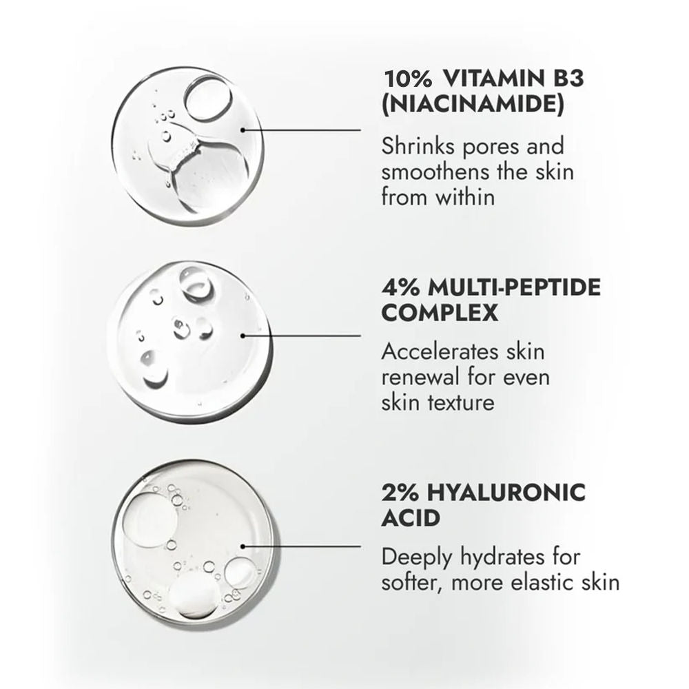 Niacinamide Vitamin B3-10% Face Serum