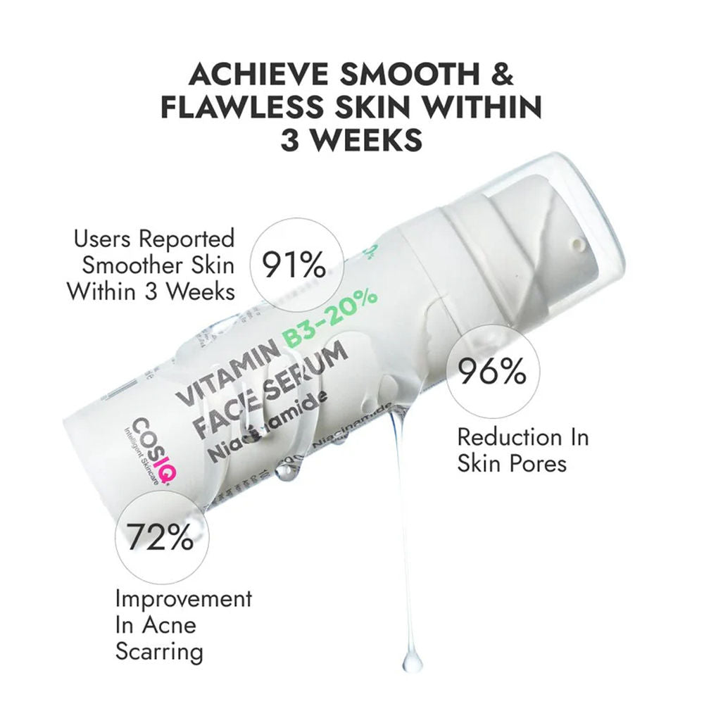 Niacinamide Vitamin B3-20 Face Serum