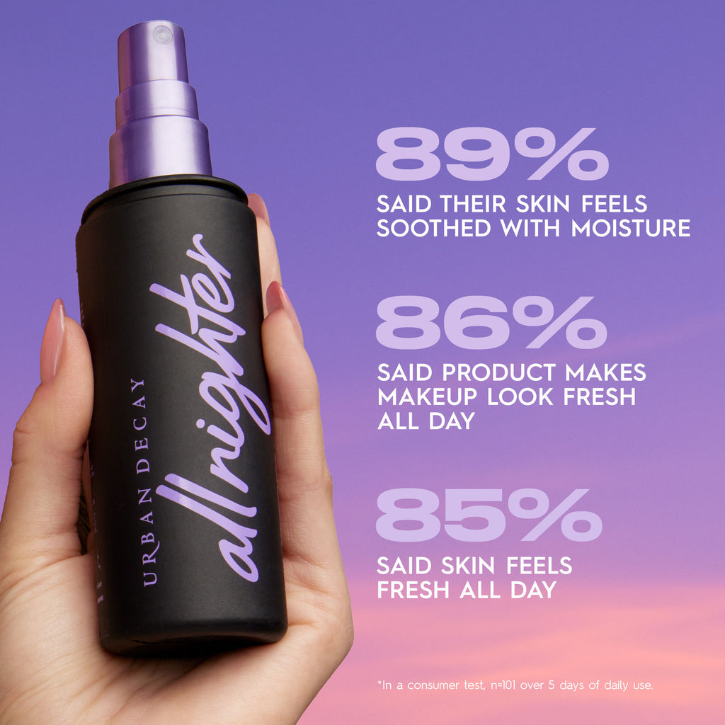 All Nighter Waterproof Makeup Setting Spray
