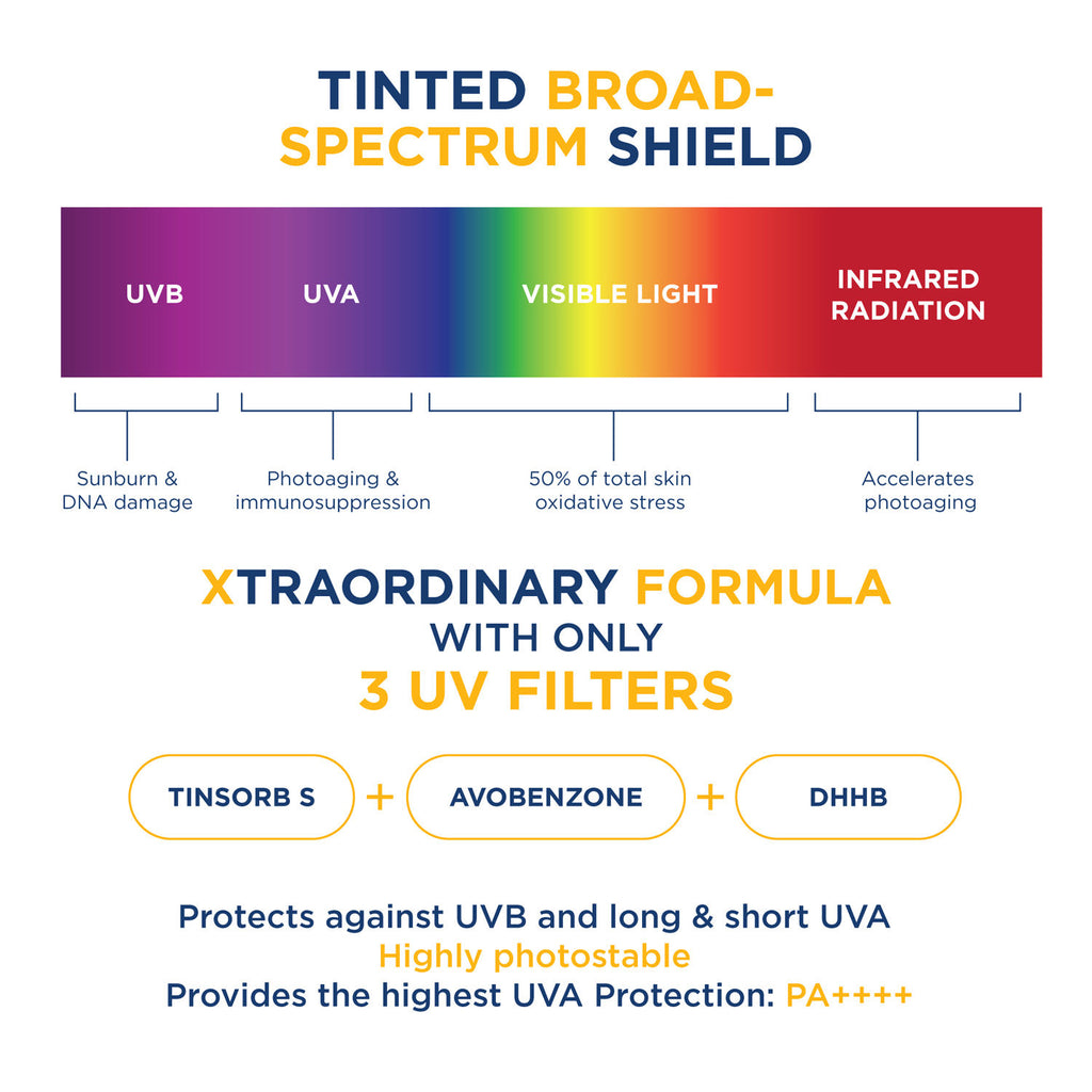 Photoderm Xdefense Ultra-Fluid SPF 50+ Tinted Sunscreen PA ++++