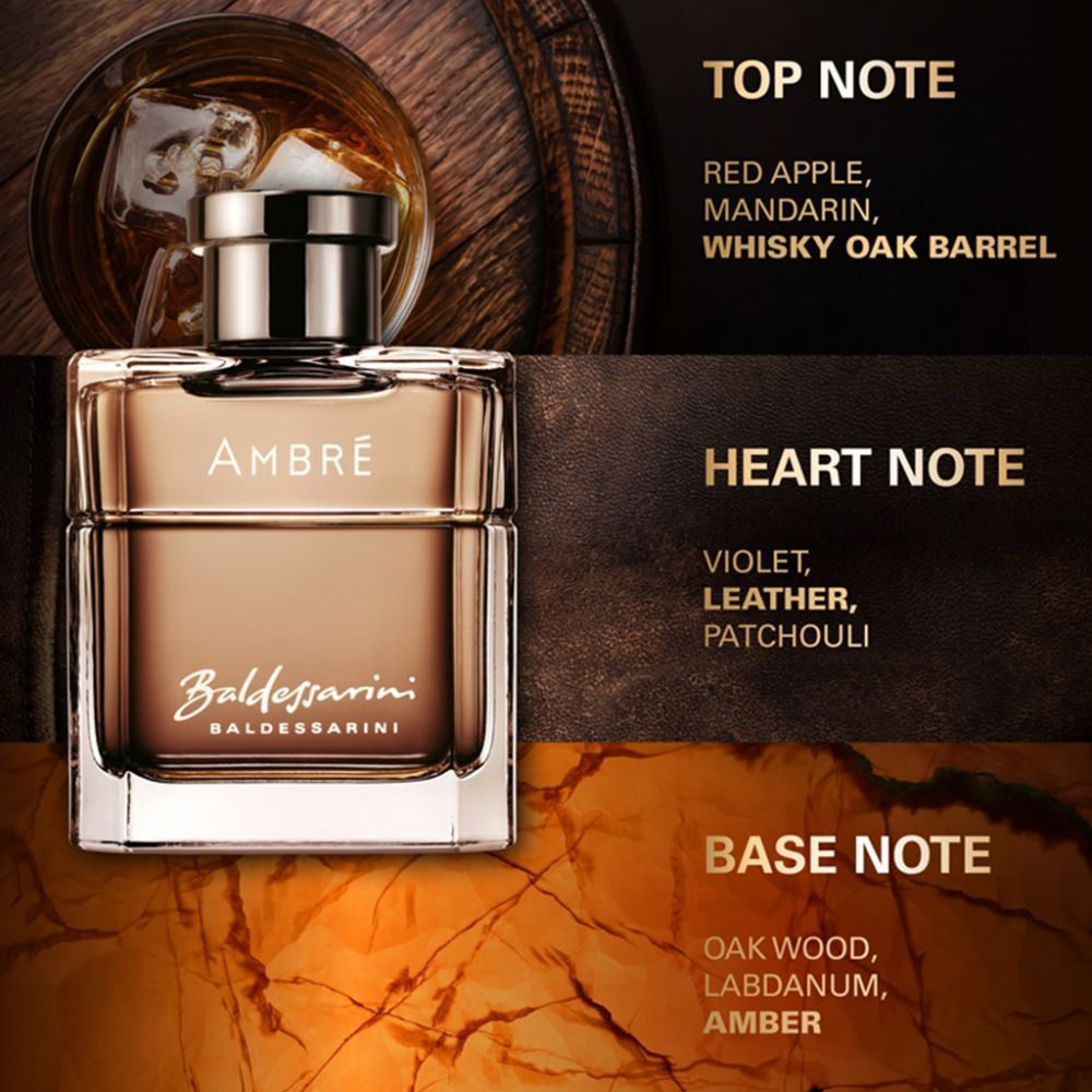 Ambre Eau De Toilette For Him