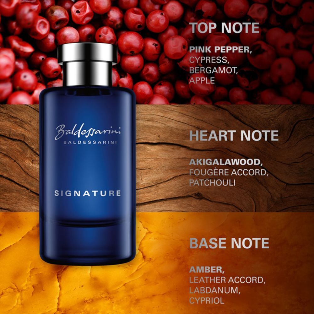 Signature Eau De Toilette For Him