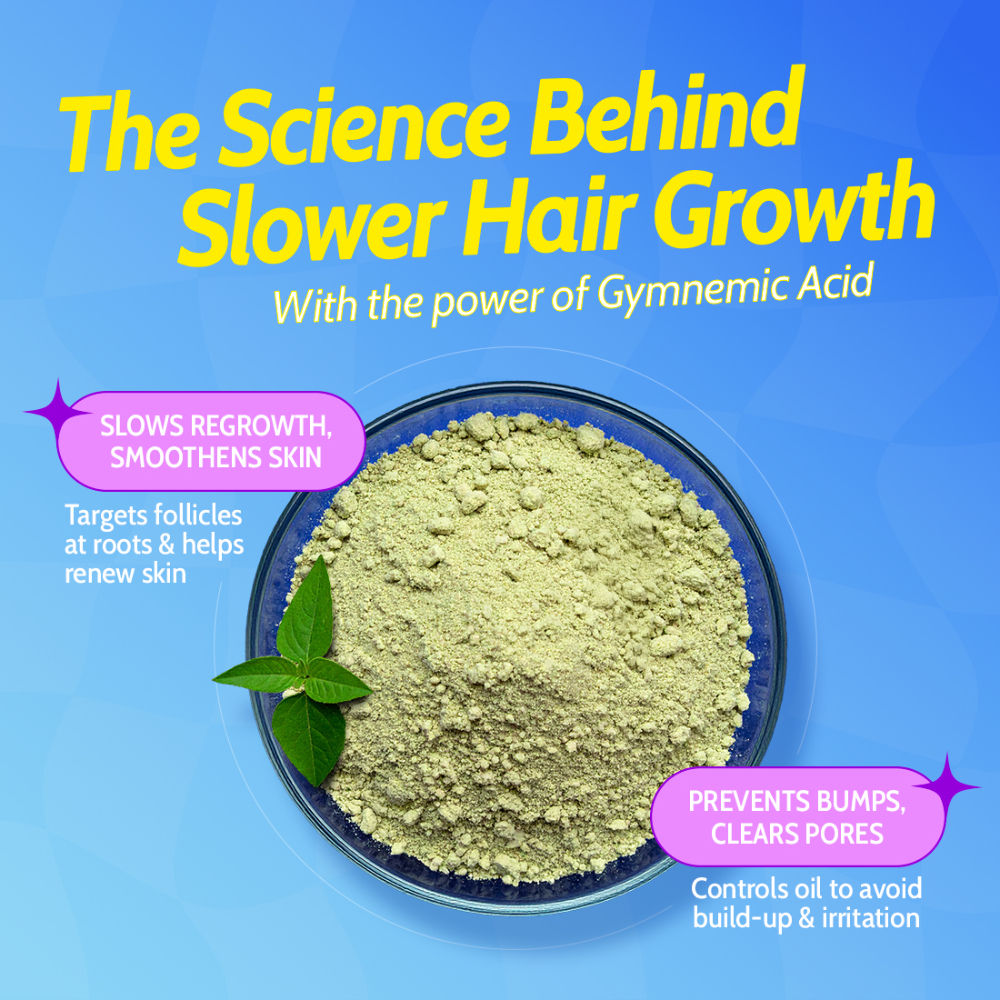 Chemist At Play's Tri-Active Underarm Roll On, India's 1st Underarm Hair Retardation Roll On