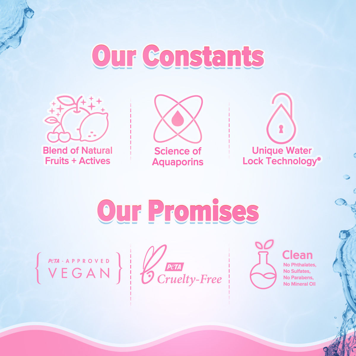 Radiance+ Oil Free Moisturizer with Watermelon & Niacinamide for Radiant Skin