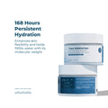 Hydraing Face Moisturiser With Dead Sea Minerals, Aquaxyl & Hyaluronic Acid