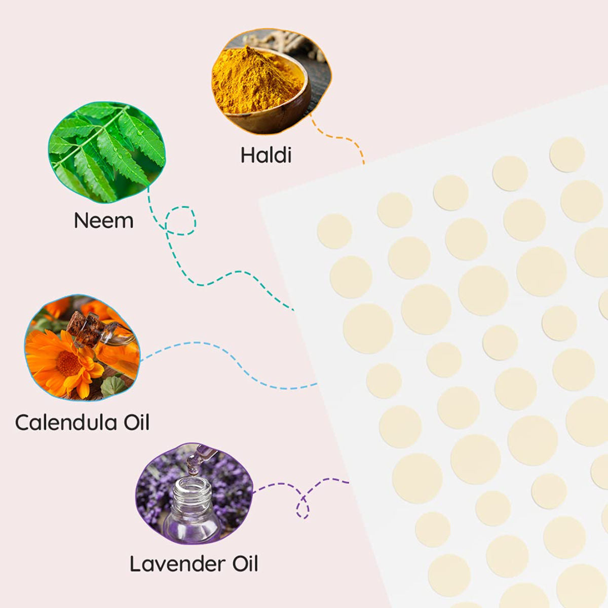 Pimple Patches