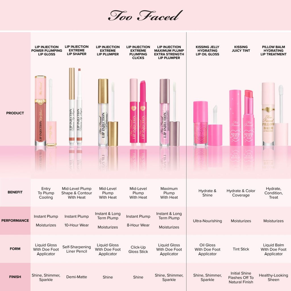 Kissing Juicy Tint
