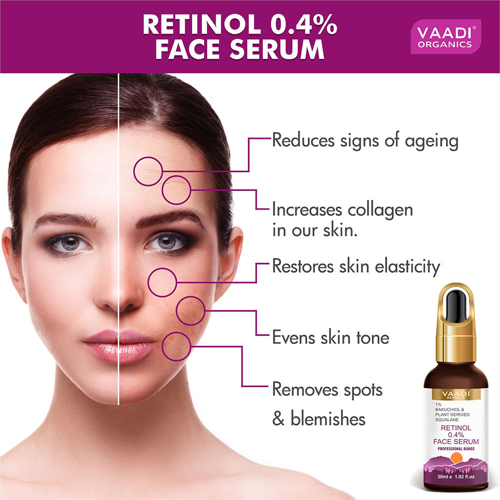 Retinol 0.4% Face Serum With 1% Baluchiol & Plant Derived Squalane