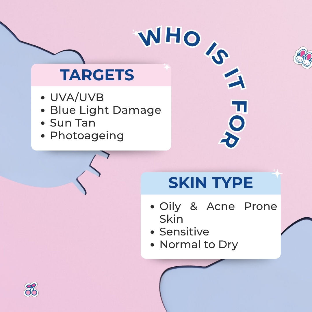 7D Hydroburst Hybrid Water Sunscreen Mist SPF 50 PA++++ With Hyaluronic Acid