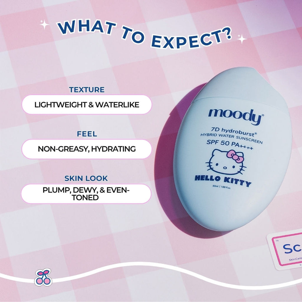 Hydro Burst Water Sunscreen SPF 50 PA++++ Hello Kitty Limited Edition