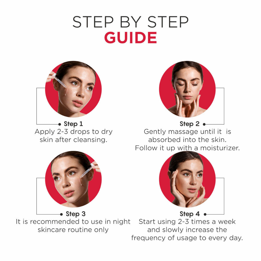 Phytoderma Face Serum With 0.2% Retinol & Pomegranate Extract Reduces Fine Lines