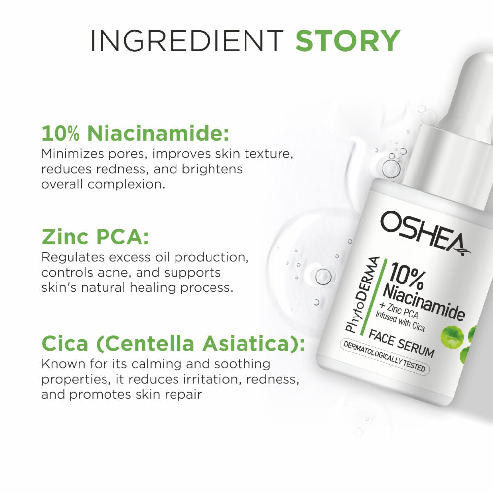 Phytoderma Face Serum With 10% Niacinamide, Zinc & Cica Extract Reduces Acne Blemishes