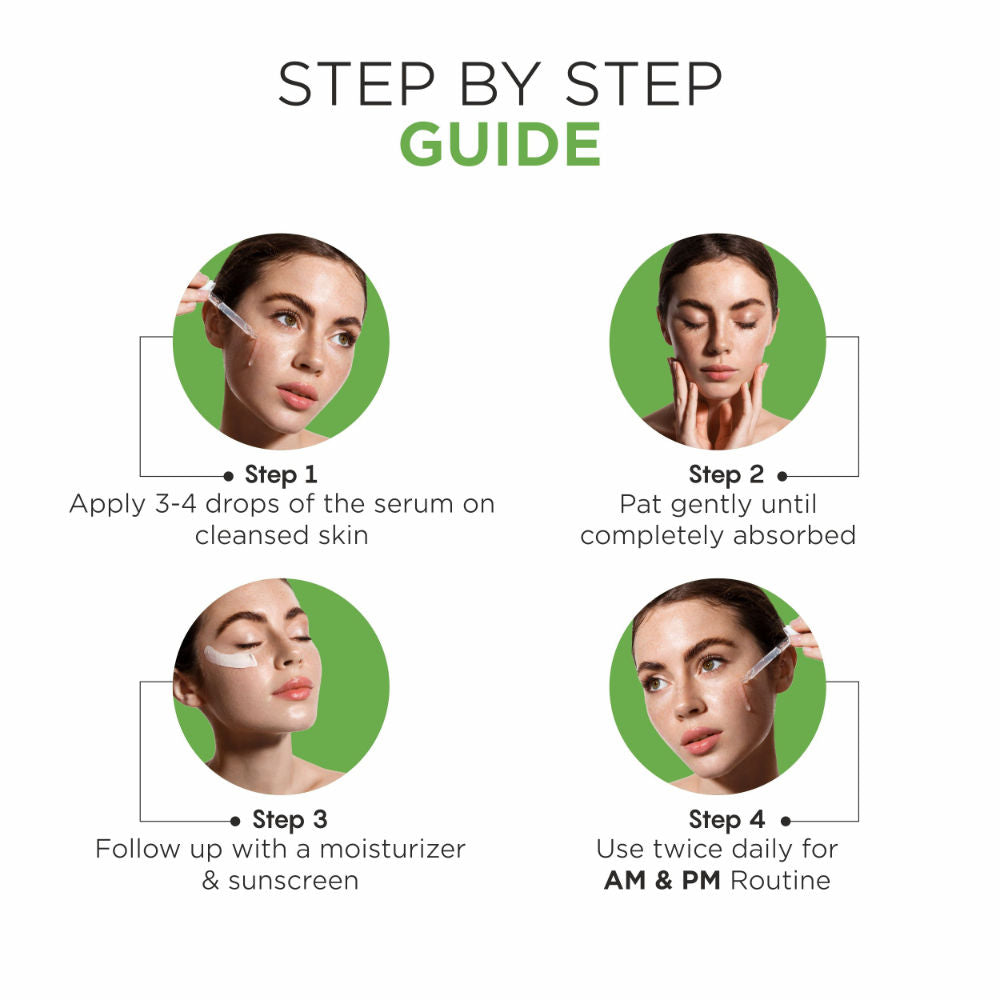 Phytoderma Face Serum With 10% Niacinamide, Zinc & Cica Extract Reduces Acne Blemishes