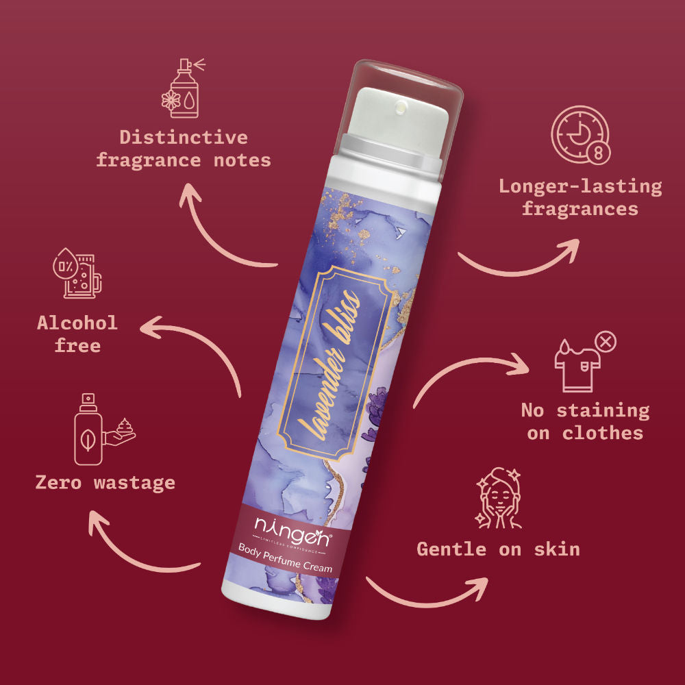 Lavender Bliss Body Perfume Cream