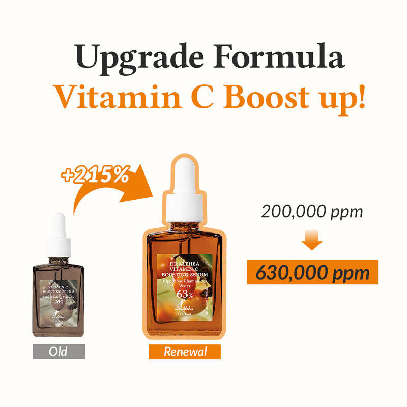 Vitamin C Boosting Serum with Sea Buckthorn: Antioxidant Brightening Serum for Dull Skin