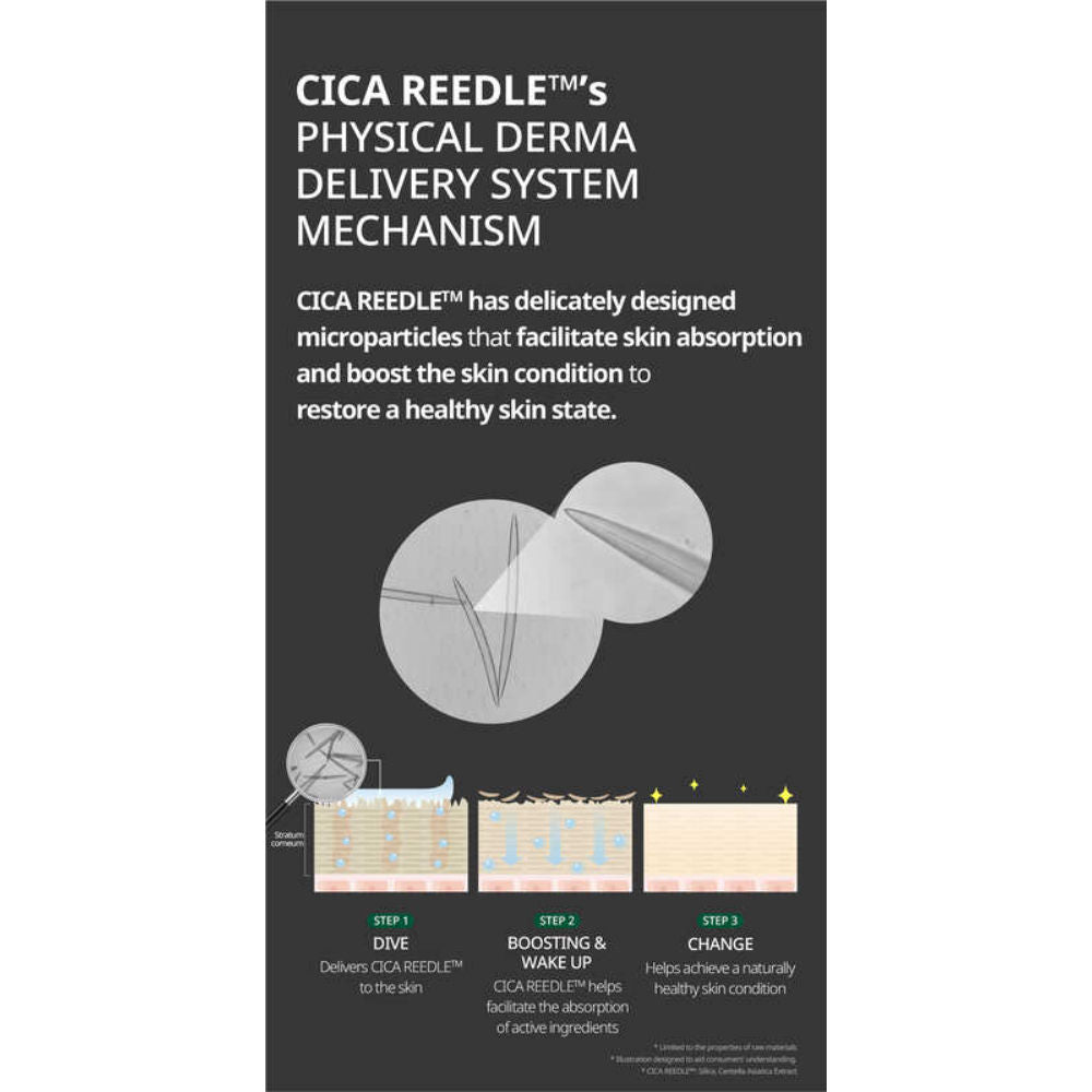 Pro Cica Reedle Shot 100 Stick