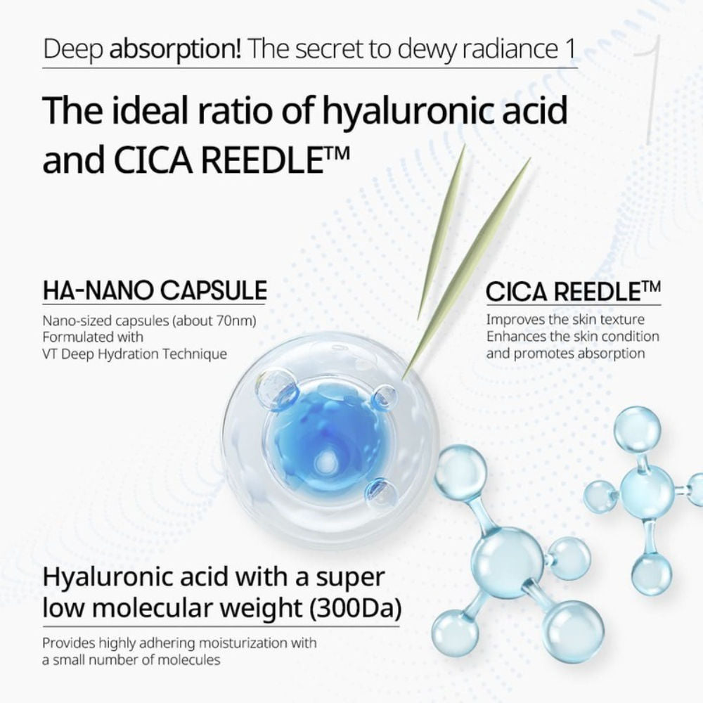 Hydrop Reedle Shot 300Hl