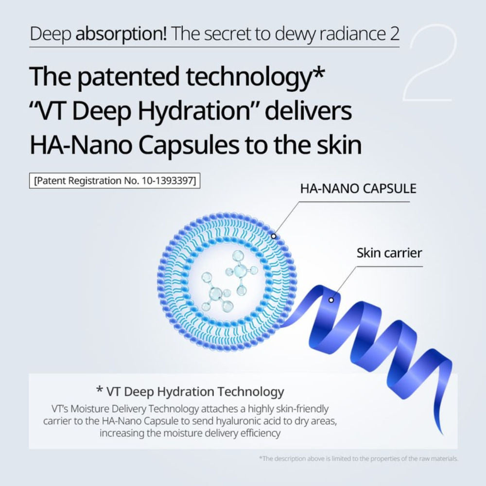 Hydrop Reedle Shot 700Hl