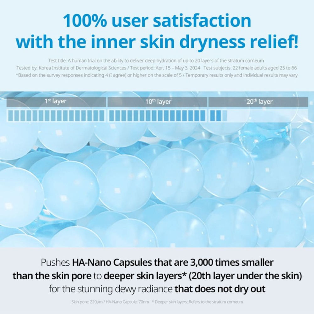 Hydrop Reedle Shot 700Hl