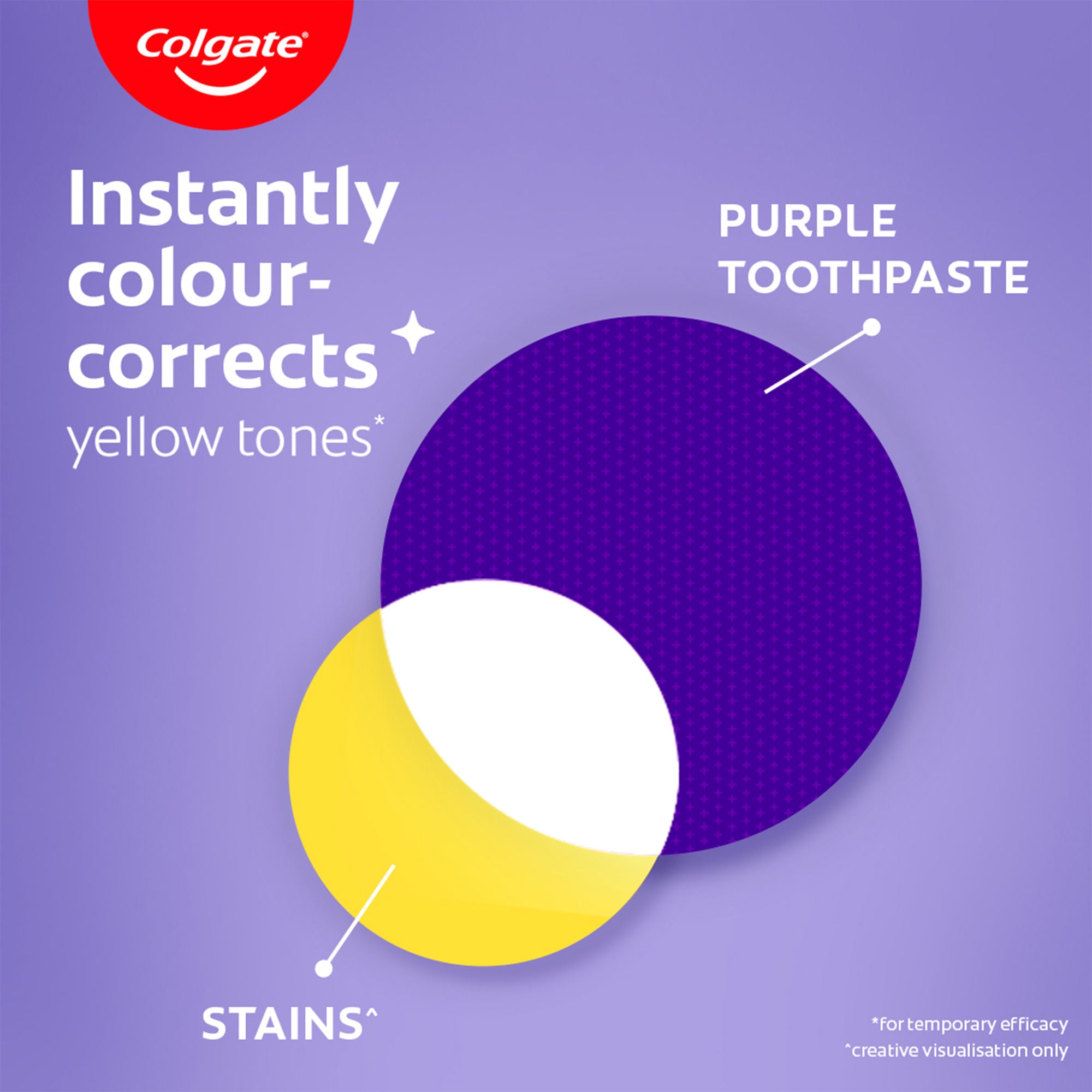Visible White Purple Toothpaste