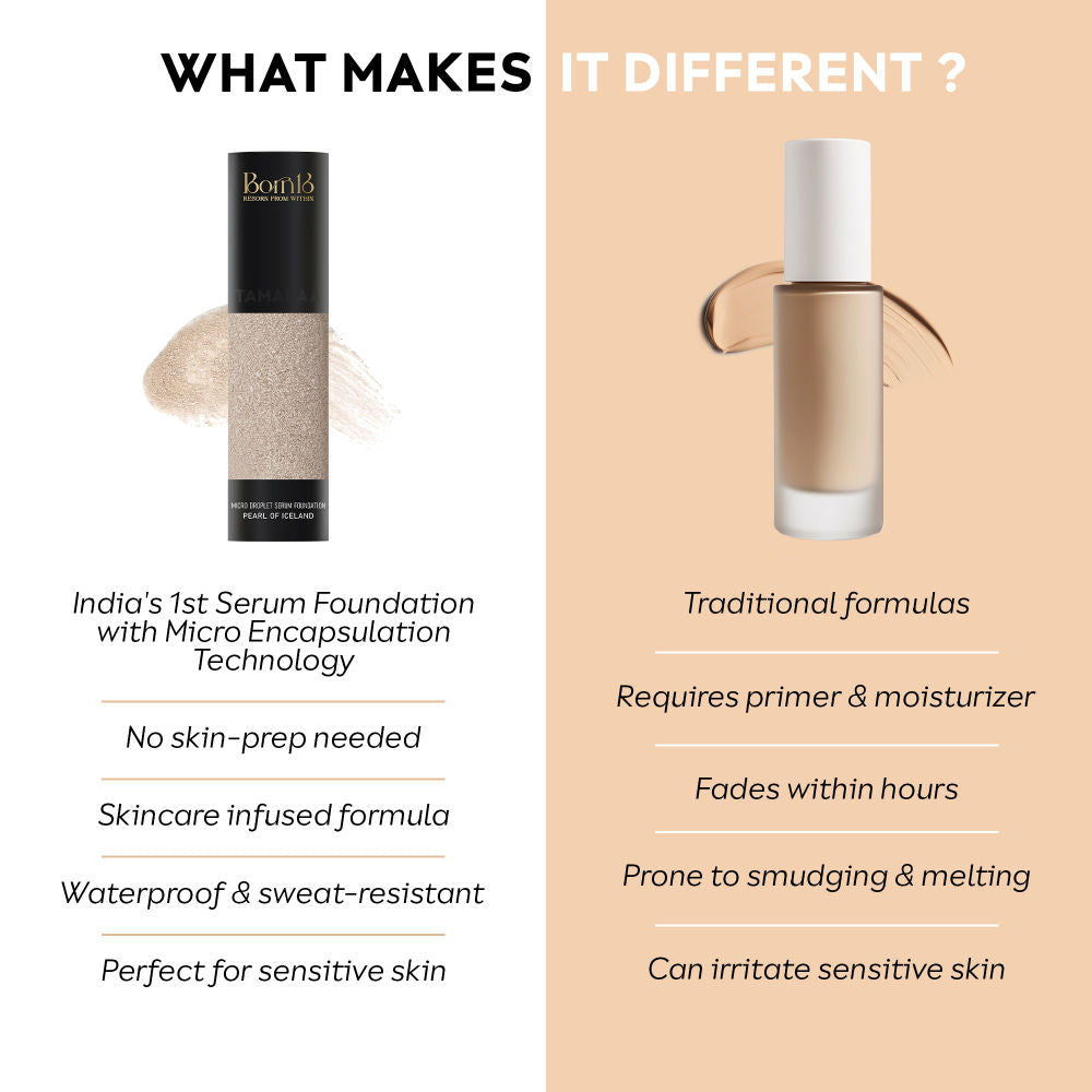 Tamaraa Micro Droplet Serum Foundation