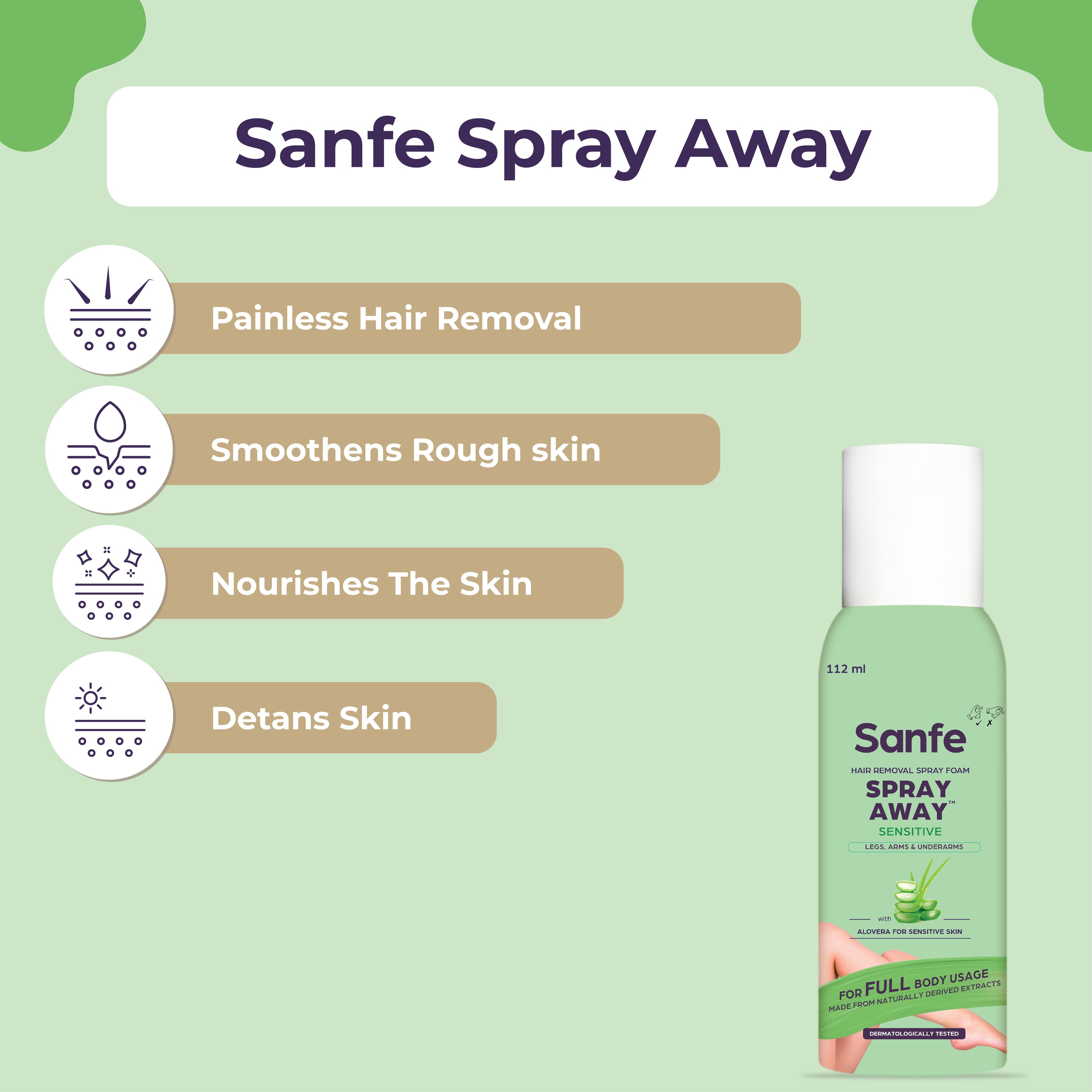Spray Away Hair Removal Spray - Sensitive