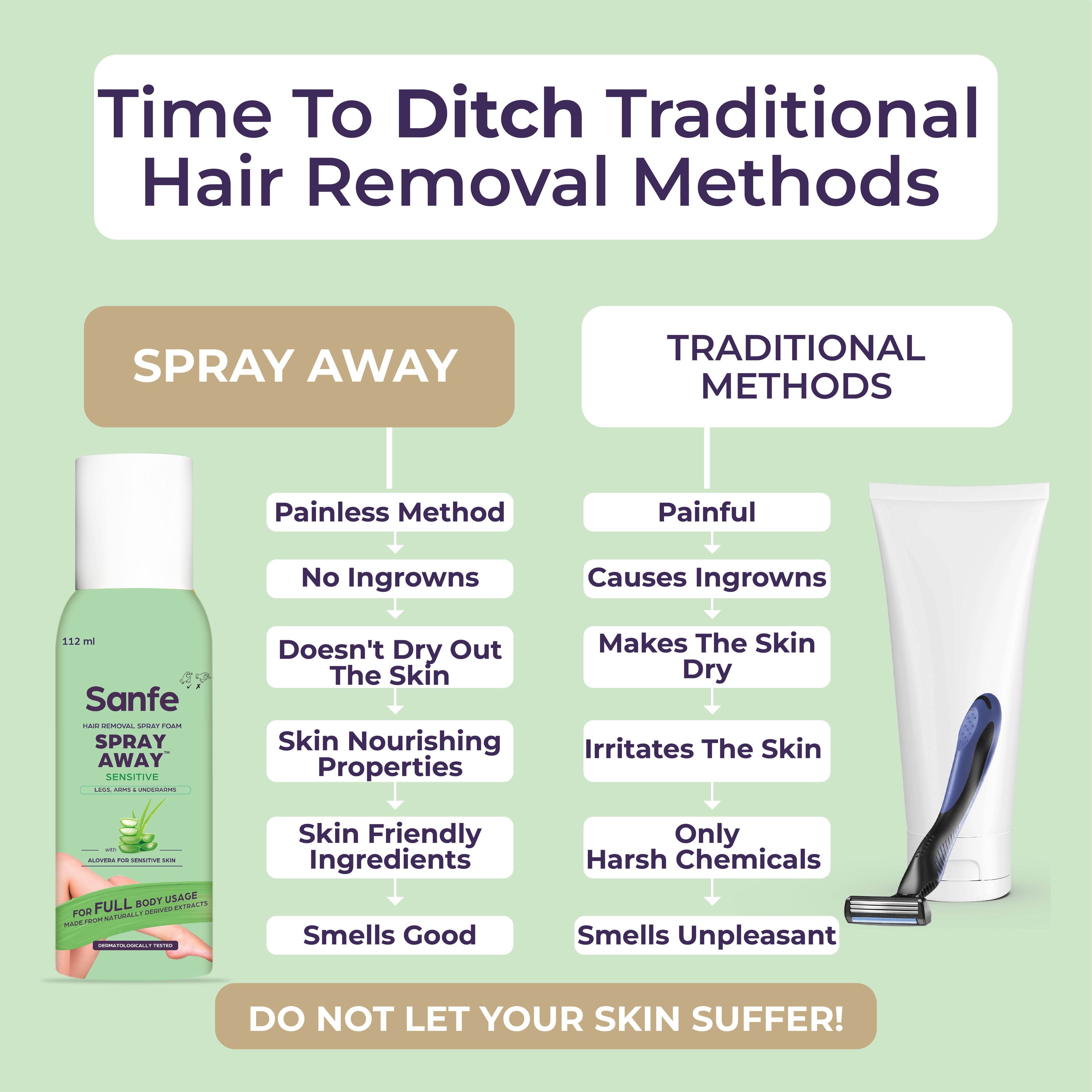 Spray Away Hair Removal Spray - Sensitive