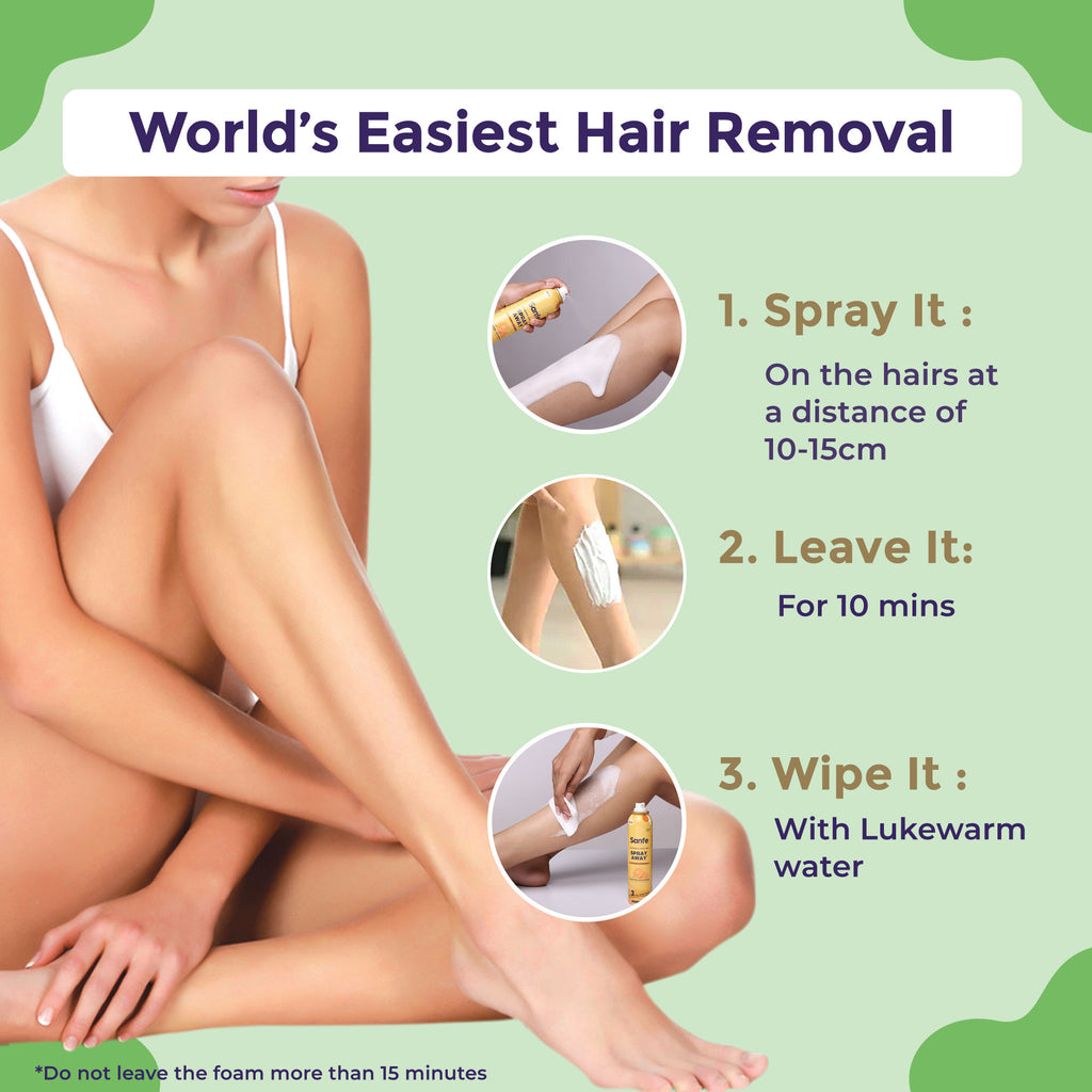 Spray Away Hair Removal Spray - Sensitive