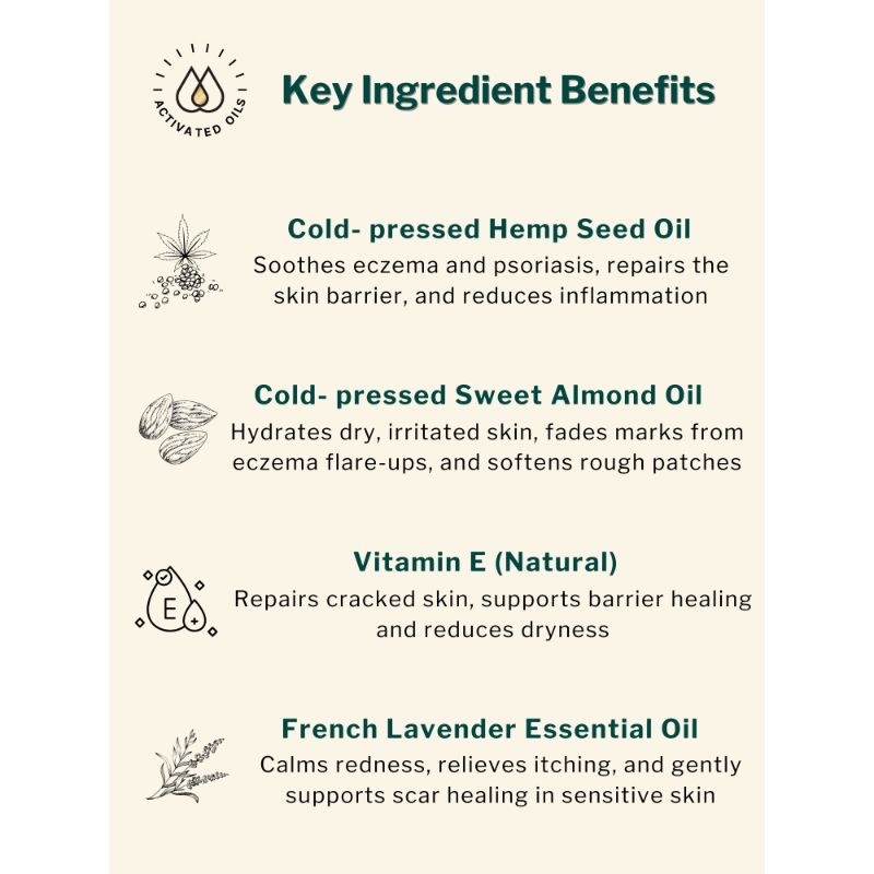 Skin Softening Body Oil for Dry, Eczema and Psoriasis Prone Skin, Scars and Marks