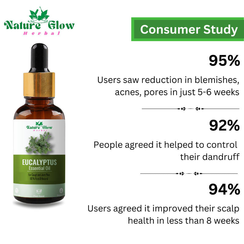 Eucalyptus Essential Oil
